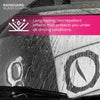 Trapo® Rainguard Glass Coating