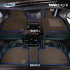 Cokelat-Biru-Full Set