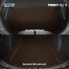 Cokelat-Cokelat-Full Set