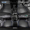 Kelabu-Biru-Full Set