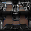 Cokelat-Biru-Full Set