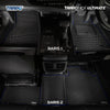 Hitam-Biru-Baris 1 & 2