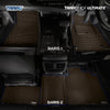 Cokelat-Biru-Full Set