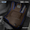 Cokelat-Biru-Baris 1 & 2