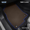 Cokelat-Biru-Full Set