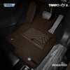 Cokelat-Cokelat-Full Set