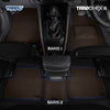Cokelat-Biru-Full Set