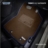 Cokelat-Biru-Full Set