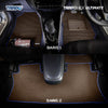 Cokelat-Biru-Full Set