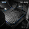 Kelabu-Biru-Full Set