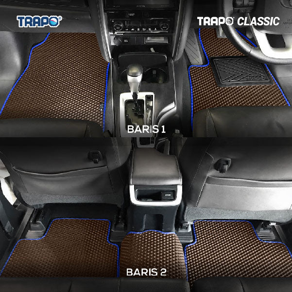 Cokelat-Biru-Full Set