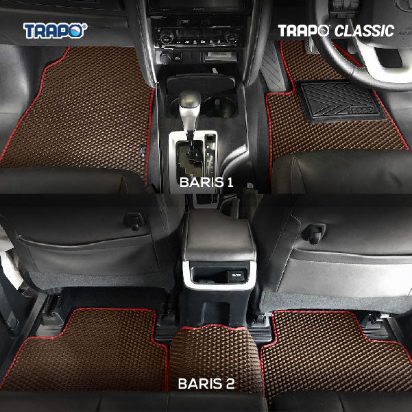 Cokelat-Merah-Full Set