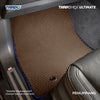 Cokelat-Biru-Full Set