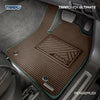 Cokelat-Hijau-Full Set
