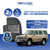 Toyota Land Cruiser 76 (2021-Sekarang)