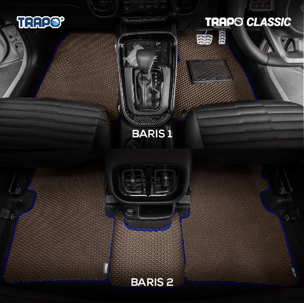 Cokelat-Biru-Full Set