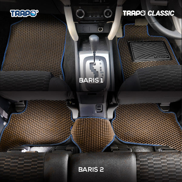 Cokelat-Biru-Full Set