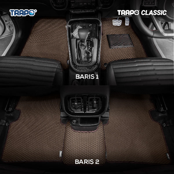 Cokelat-Cokelat-Full Set